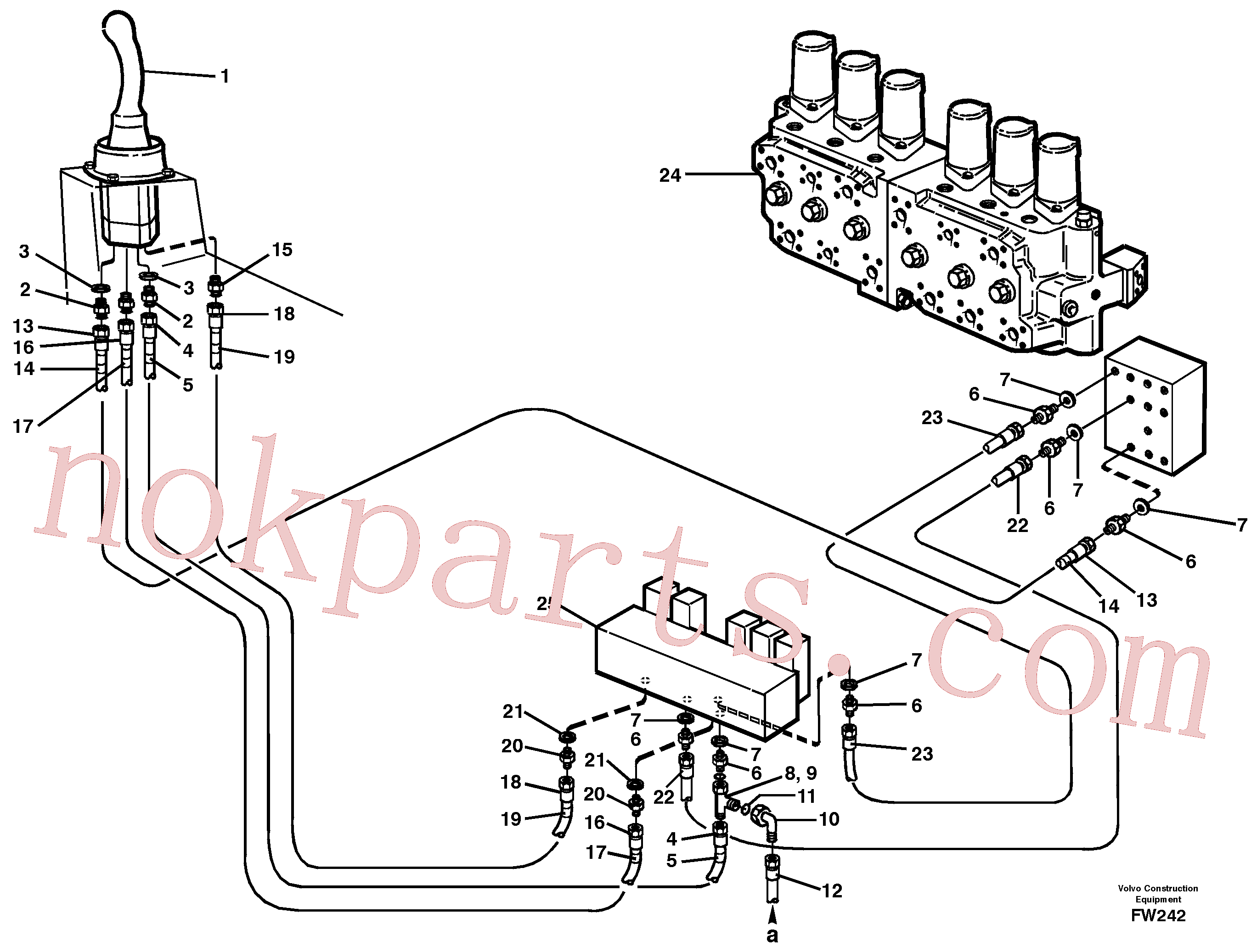 VOE14213121 for Volvo Servo hydraulics, boom(FW242 assembly)